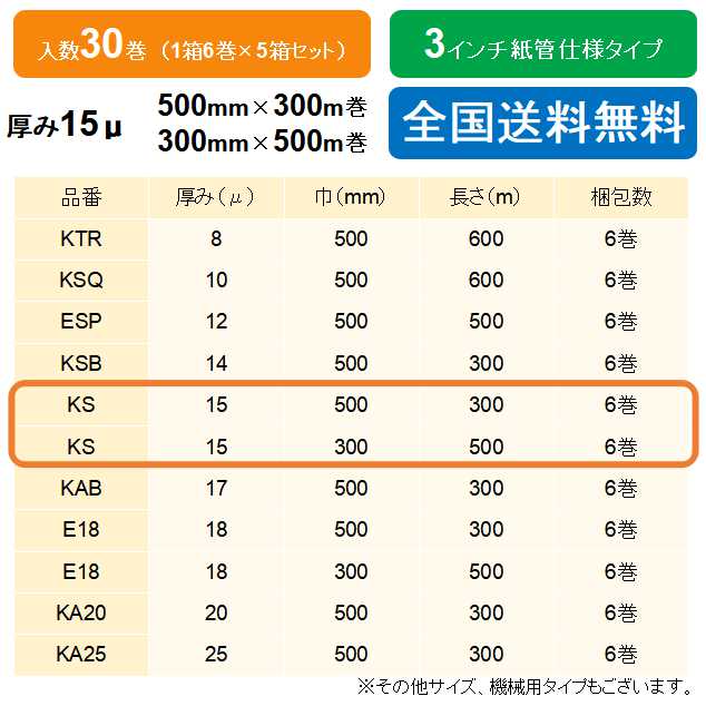 市場 ポイント20倍 500mm×300ｍ巻 ケイユ—製 ストレッチフィルム 15μ KS