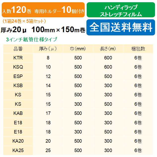 市場 ポイント20倍 ケイユ—製 20μ 100ｍｍ×150ｍ巻 ストレッチフィルム ハンディラップ