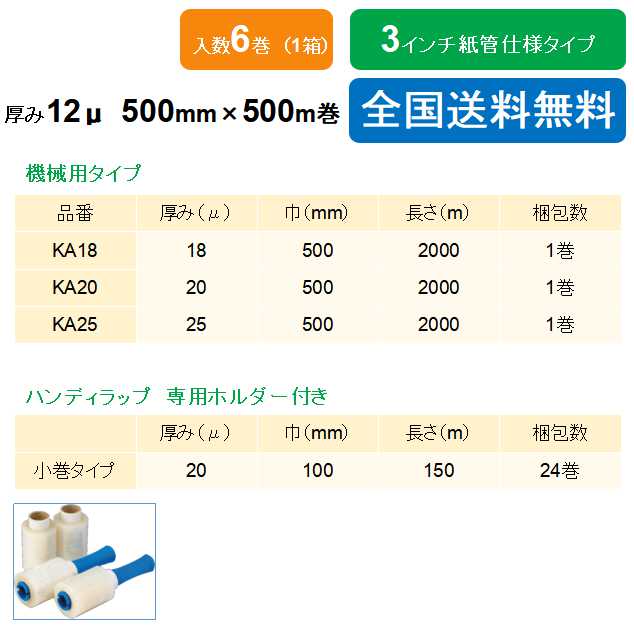 市場 ポイント20倍 ESP 12μ ストレッチフィルム ケイユ—製