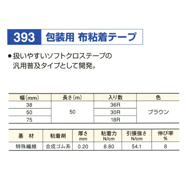 安心の関税送料込み リンレイテープ製 包装用布粘着テープ ＃393 38mm