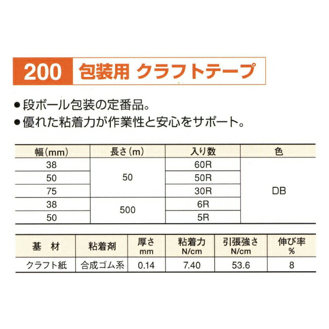 １着でも送料無料】 リンレイテープ製 クラフトテープ 包装用 ＃200 75mm×50m 1箱 30巻入 fucoa.cl