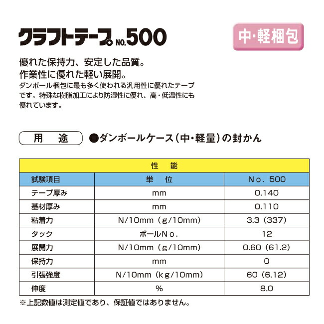 期間限定 積水化学工業製 クラフトテープNo.500 50mm×50m １箱 50巻入 fucoa.cl