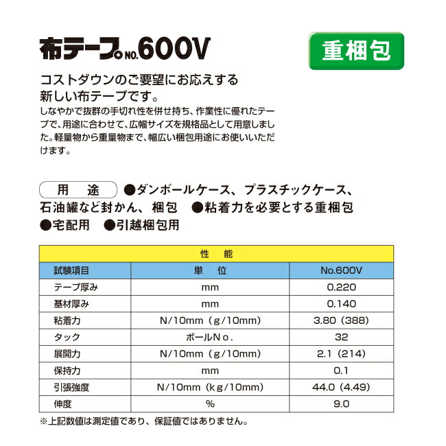 最大77%OFFクーポン 積水化学工業製 布テープNo.600V 100mm×25m １箱 18巻入 fucoa.cl