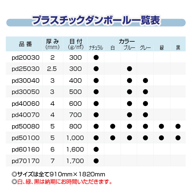 最大51％オフ！ プラダン 25030 2.5mm厚×910mm×1820mm 300g m2 20枚入 ダンプラ プラベニヤ ダンプレート  サンプライ ミナダン プラスチック段ボール fucoa.cl