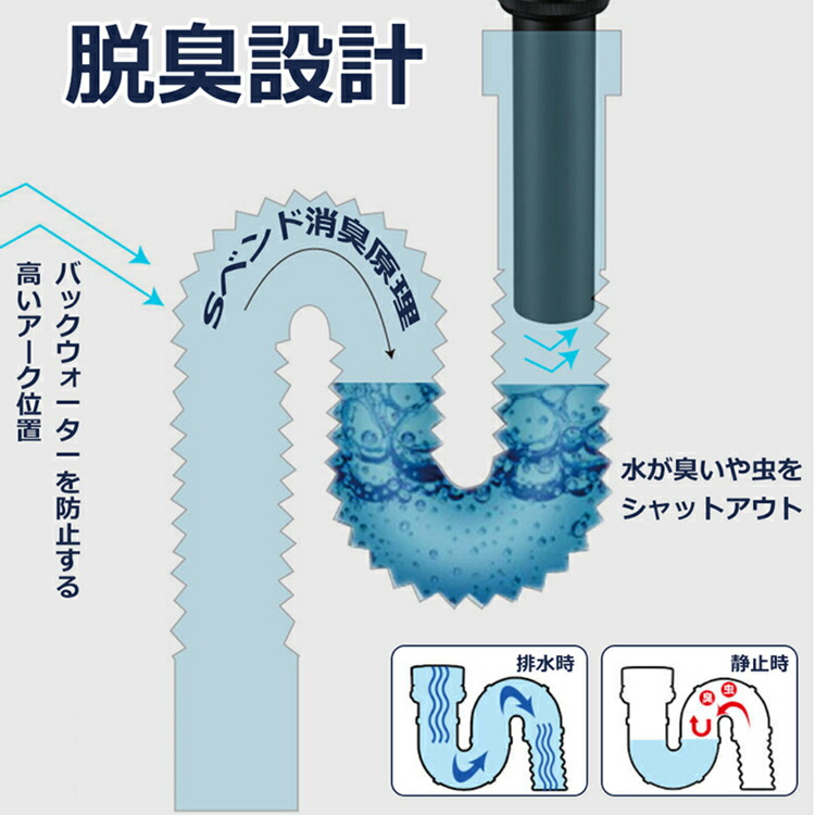 人気デザイナー 流し台 ステンレス製 蛇口水栓付き 蛇口左右に付けれる 屋外 簡易式 キッチン用流し台 ガーデンシンク コンパクト 防臭デザイン 屋外bbq アウトドアに適用 錆びず 簡単取付 工場 農園 レストラン Fucoa Cl