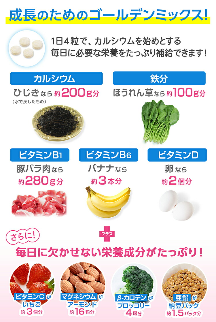 カルシウムプラスの特徴2