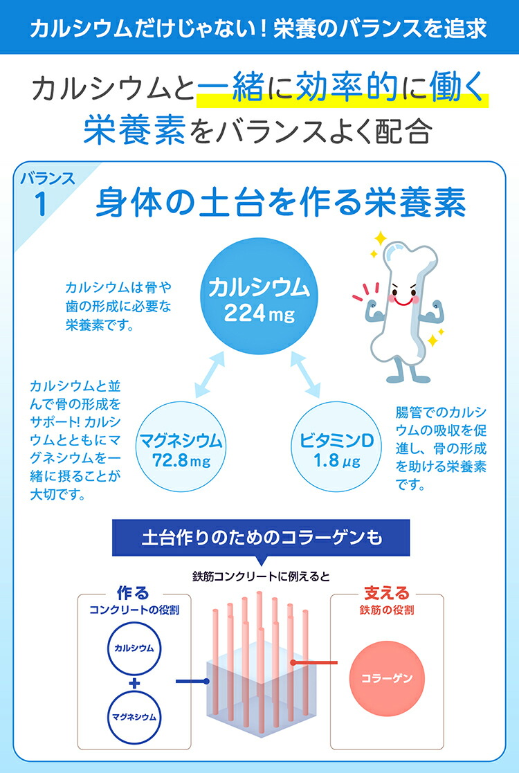 カルシウムプラスの特徴3