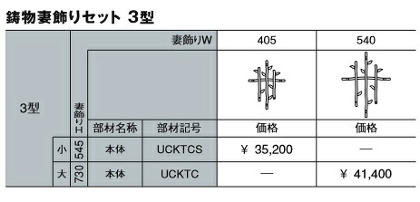 鋳物妻飾りセット3型　UCKTC　W540×H730　三協アルミ yu 正規品保証