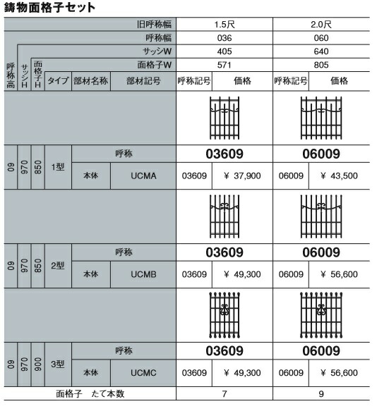 鋳物面格子セット　タイプ1型　UCMA-06009　W805×H850　三協アルミ　yu 正規品保証 16,718円