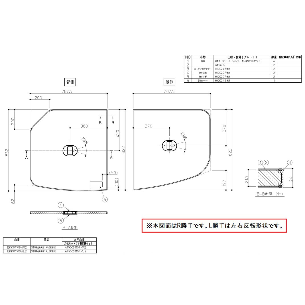 楽天市場】【フタ】 コーナーＬ薄型断熱風呂フタ パナソニック 変形型 3枚組 品番GKU76KF8U2LS 正規品保証 : 住まコレ 楽天市場店