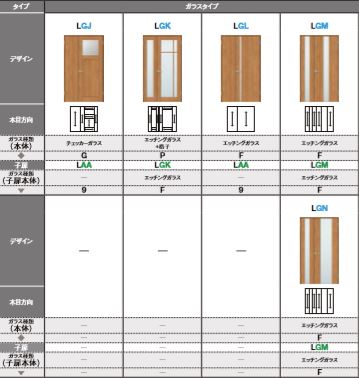 最新の激安 楽天市場 ラシッサs 室内ドア 親子ドア 一般ドア Asto Lgm ノンケーシング枠 固定枠 ガラスタイプ リクシル 住まコレ 楽天市場店 コンビニ受取対応商品 Blog Belasartes Br