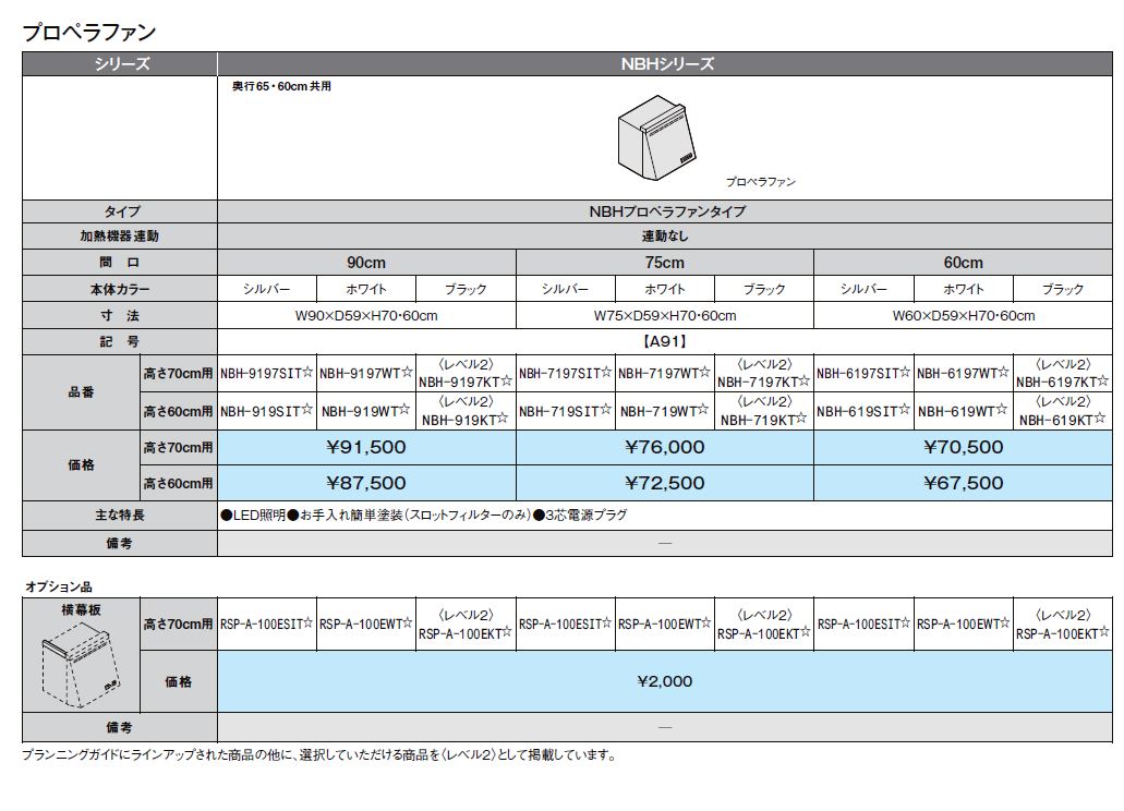 Nbh 719kt リクシル Shieras 換気扇 レンジフード Easternmemorials Com
