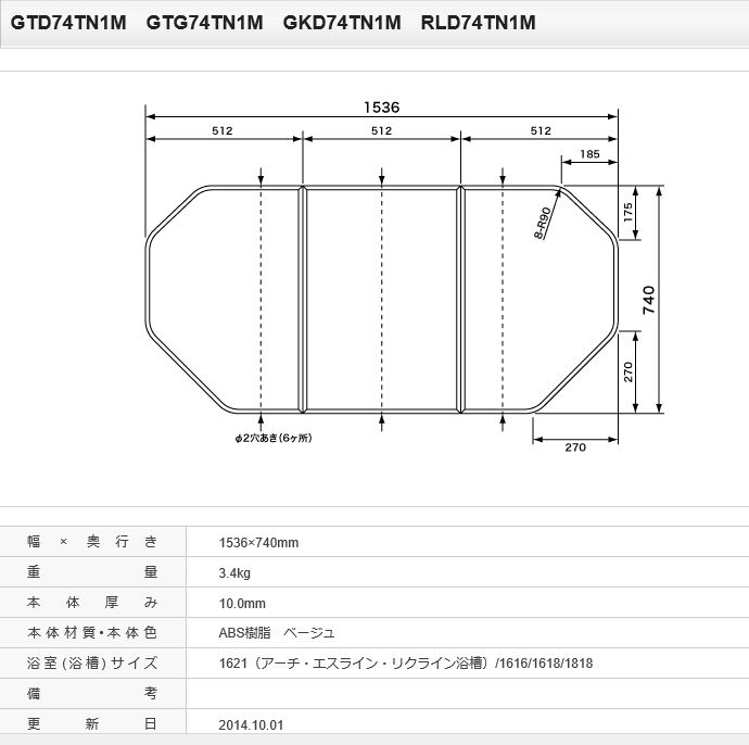 品番 GTD74TN1M パナソニック ３枚割組フタ（デッキ水栓用）：１６００用 正規品保証
