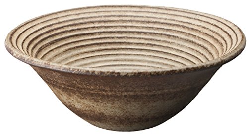 HW1023-009 室内用便器器 三栄 SANEI 貨物輸送無料 複数形買いとりでお割り引き【沖縄県・離島領域送りとどける不可】