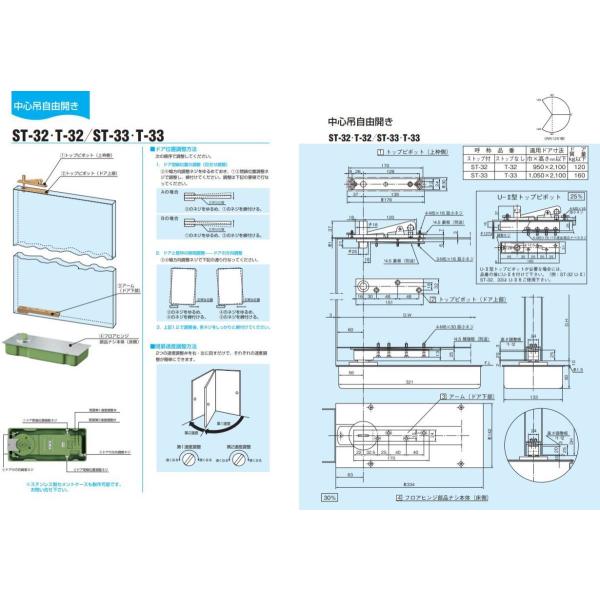 楽天市場】RYOBI 取り換え用フロアヒンジ本体 MS-303H ＃３アーム付