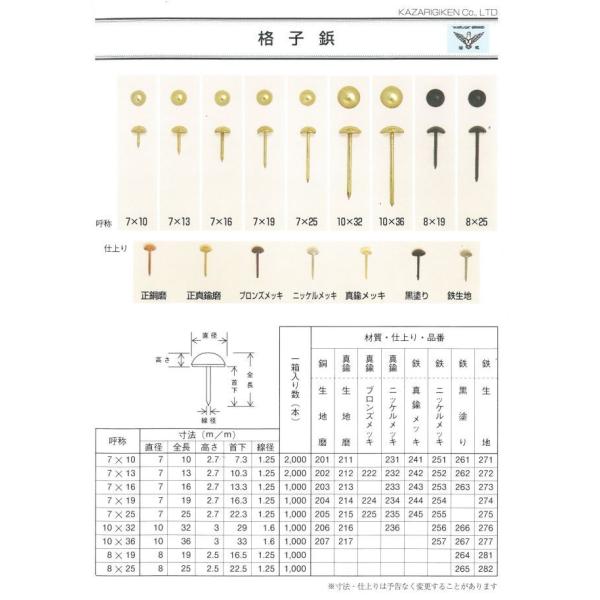 錺技研  真鍮格子鋲 ニッケルメッキ  7x10mm2000 本入り 1箱