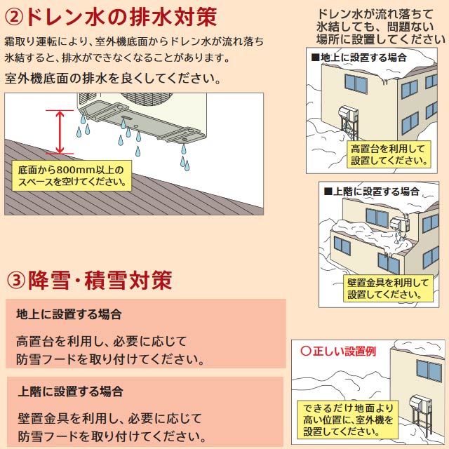 メガ暖 スターホワイト 寒冷地向けエアコン くらしカメラ搭載 ルームエアコン ルームエアコン 送料無料 Hkシリーズ メガ暖 日立 住の森店 エアコン 冷房 暖房 8畳程度 白くまくん Ras Hk25l W Ras Hk25l W ルームエアコン 単相100v a