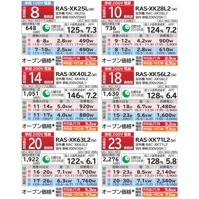 50 Off 楽天市場 Ras Xk25l W 日立 ルームエアコン 寒冷地向けエアコン 冷房 暖房 8畳程度 Xkシリーズ メガ暖 白くまくん 単相100v a くらしカメラai搭載 スターホワイト 送料無料 住の森楽天市場店 日本製 Nanoclean Store