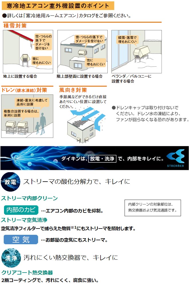 ダイキン スゴ暖 ルームエアコン Hxシリーズ 室内電源タイプ 送料無料 家電 ルームエアコン ミドルクラス寒冷地向けエアコン 単相0v a S28xthxp W 住の森店 ホワイト S28xthxp W 冷房 暖房 10畳程度 ルームエアコン 送料無料 ホワイト