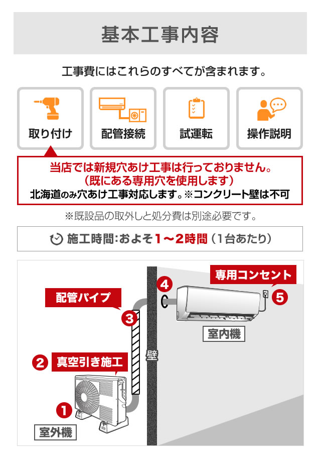 【楽天市場】エアコン 工事費込 10畳用 2022年モデル 3年保証付 冷房/暖房：10畳程度 当店おまかせエアコン工事費込みセット ルーム