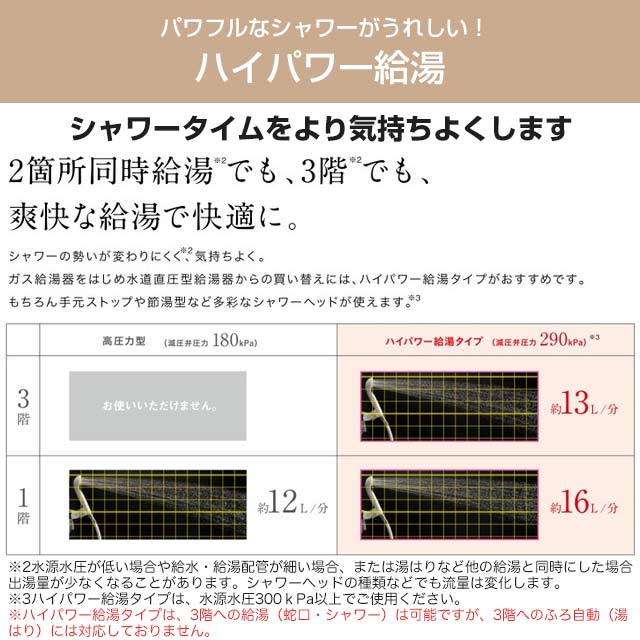 ◇在庫限り◇ 四国化成 バリューテラスE Rタイプ 基本セット 標準桁