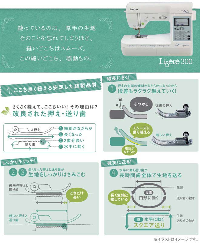 ブラザー Lisere300 Lisere300 一般用ミシン リゼレ 型番 Cph4501 生活家電 メーカー直送のため代引不可 5年間無料保証 1ステップ自動糸通し 一般用ミシン ブラザー ミシン Lisere300 ミシン 送料無料 今ならミシン糸 ミシン針 ボビン5個プレゼント