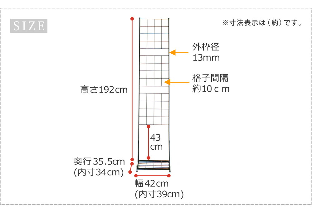 市場 プランター台付フェンス ガーデンフェンス グラフ アイアン ガーデニング スリムタイプ 扉 ゲート 送料無料 フェンス