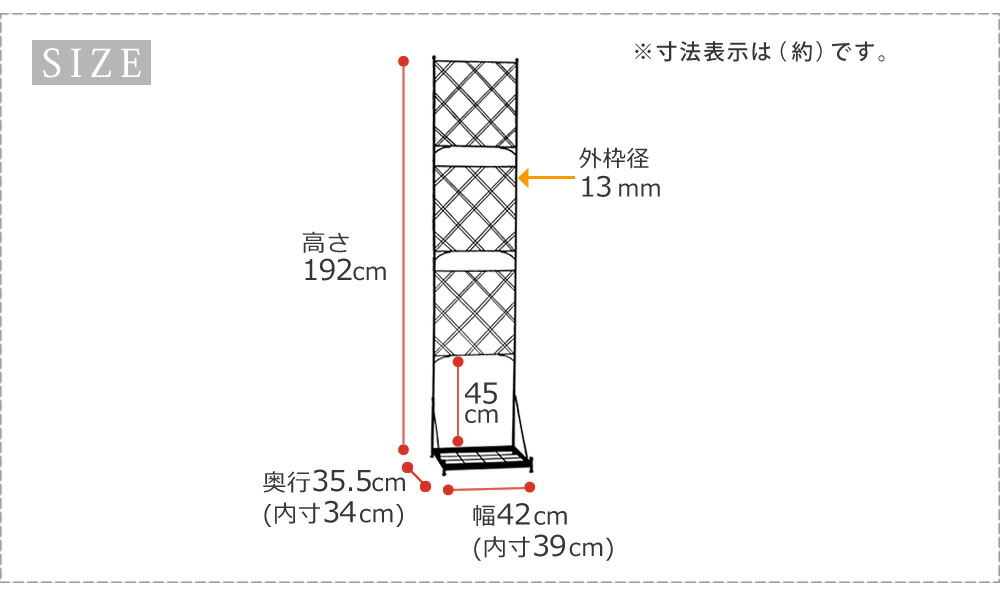 プランター台付フェンス スリムタイプ グラフ