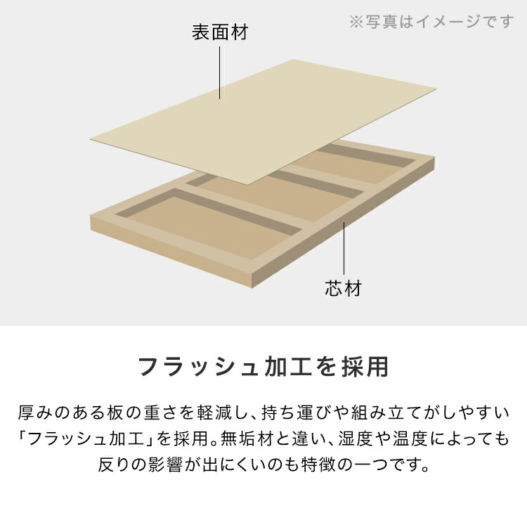 ルーター収納 ルーター 収納 ボックス ルーターボックス 薄型 コンパクト 電話台 キャビネット Fax台 モデム スリム おしゃれ オフィス 幅60 カウンター下収納 一人暮らし リビング収納 木製 サイドボード 扉付き 国産 Soone It