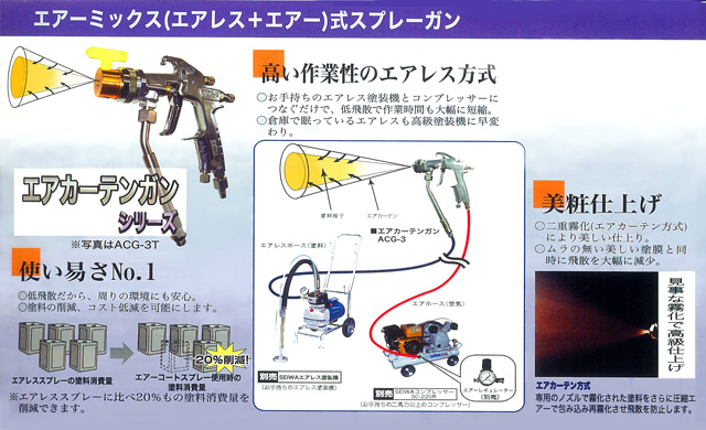 楽天市場 エアレス塗装機用 精和産業 塗装機 エアーカーテンガン Acg 3t サミーショップ