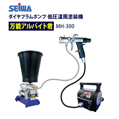 楽天市場】精和産業(セイワ) 低圧温風塗装機【クリーンボーイ CB-150E