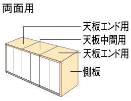プラス ナチュラルパネル L6-NPT90-CR【両面用・天板中間用】【幅900×奥行900×高さ30mm】【カラー：2色】