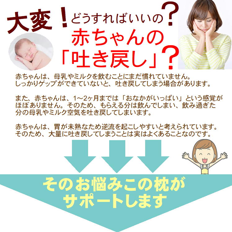 59 以上節約 ベビー枕 赤ちゃん枕 ベビー 新生児 乳児 ワイド クッション ななめ まくら 低反発 ピロー 吐き戻し防止 赤ちゃん 枕 鼻づまり 傾斜 斜面 嘔吐 吐き戻し 向き癖 対策 便利 グッズ ベビー用品 洗える 授乳 出産準備 出産祝い プレゼント ママ お母さん