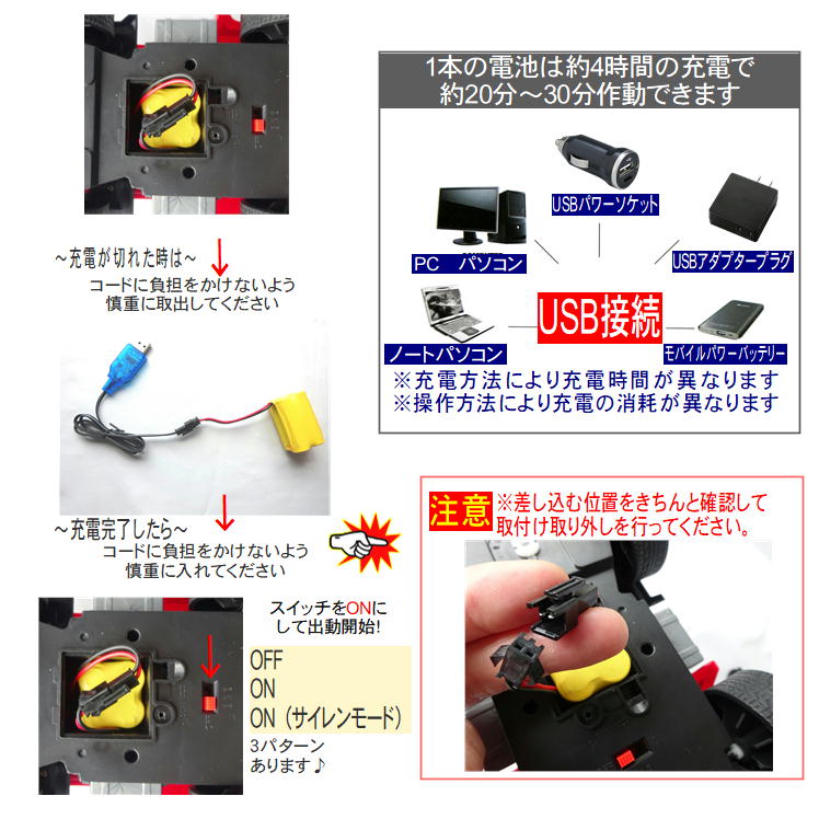 消防車 はしご車 7 ラジコン オンロード 玩具 おもちゃ はたらくくるま 火事車両 Led 搭載 ラジコンカー初心者向け リモコン 操縦 操作 簡単 車 子供 男の子 女の子 キッズ プレゼント 誕生日 クリスマス 贈り物 ギフト Rvcconst Com