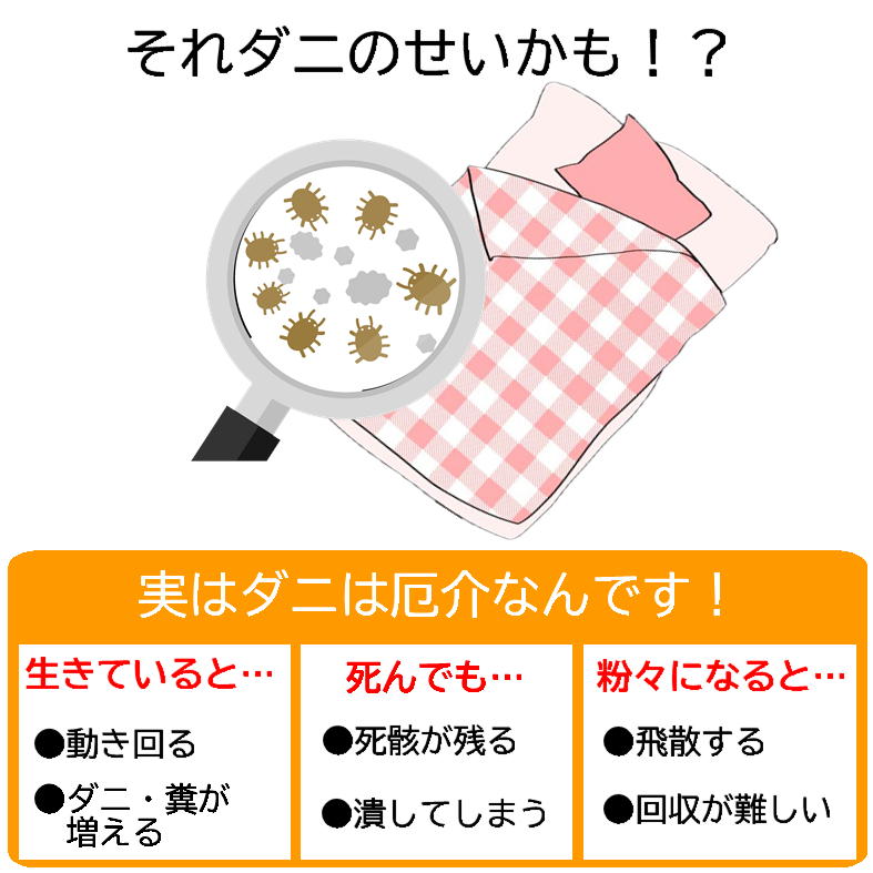 【楽天市場】ダニ捕り ダニ取り シート 寝具 布団 ベッド ダニ 対策 便利 グッズ【おそうじ屋さんの防ダニシート Wプラス】ハウスダスト ...