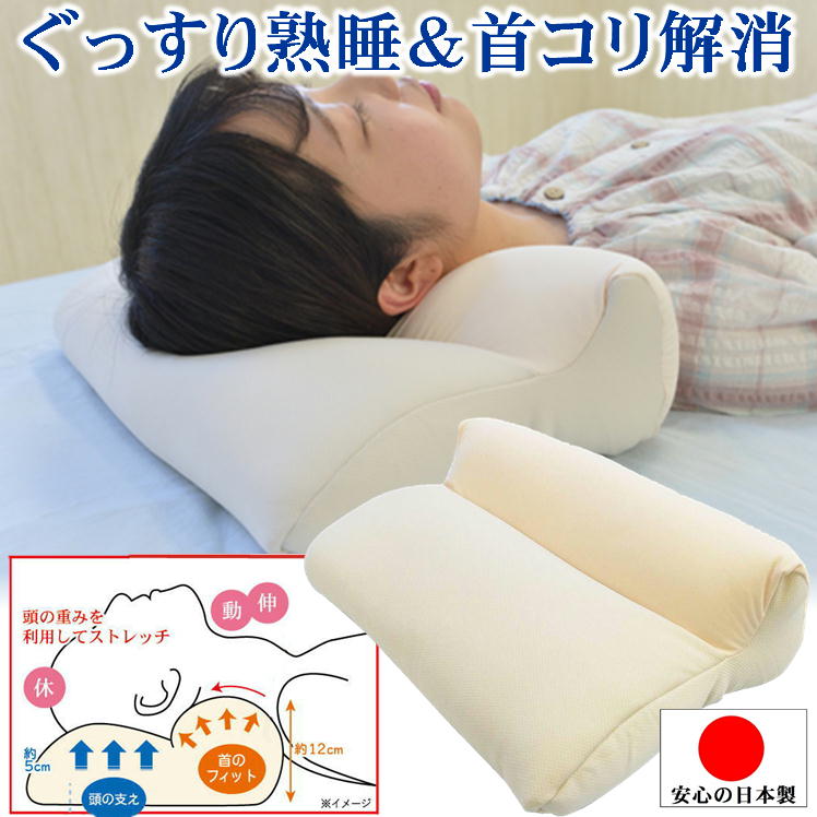 楽天市場】＼1000円クーポン配布中／弱低反発ウレタン枕 「MOS Support