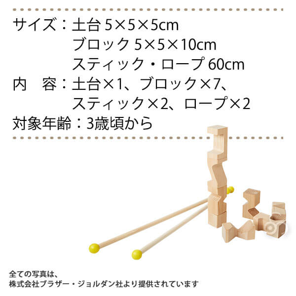 83％以上節約 ダイジェット 刃先交換式代高送りカッタ SKS