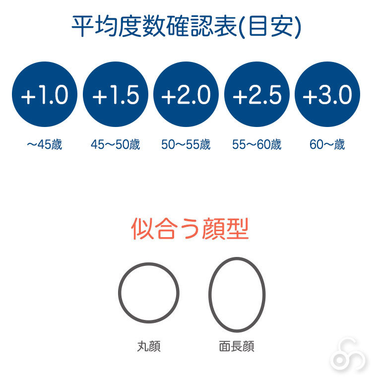 最大57%OFFクーポン IZIPIZI イジピジ リーディンググラス #L カーキグリーン 老眼鏡 3701210413457 シニアグラス  おしゃれ www.tacoya3.com