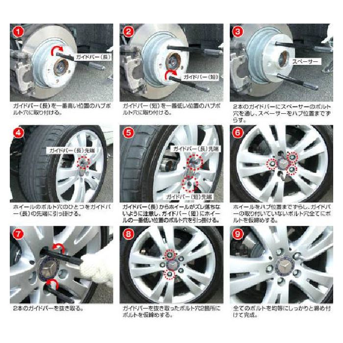楽天市場 工具 整備 タイヤ交換 輸入車タイヤ交換用ガイドバーセット M14x1 5 M12x1 5 工具 カー用品のsuncardo