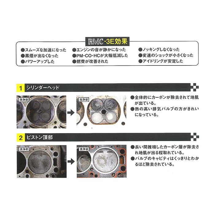 工具 整備 メンテナンス Rmc 3e 自動車エンジン洗浄液 2l Natboardmcqs Com