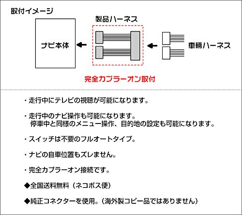 テレビキャンセラー 新型 クラウン 2系 R2 11 12 3インチ 走行中にテレビ が見れてナビ操作が出来る テレビナビキット Ars2 Gws224 Azsh Azsh21 ハイブリッド車含む 純正コネ Mavipconstrutora Com Br