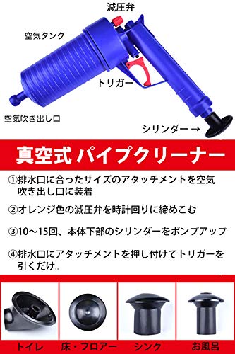 (SCGEHA)圧縮一撃式パイプクリーナーパイプつまりポンプトイレ洗面所排水口浴槽詰まり解消