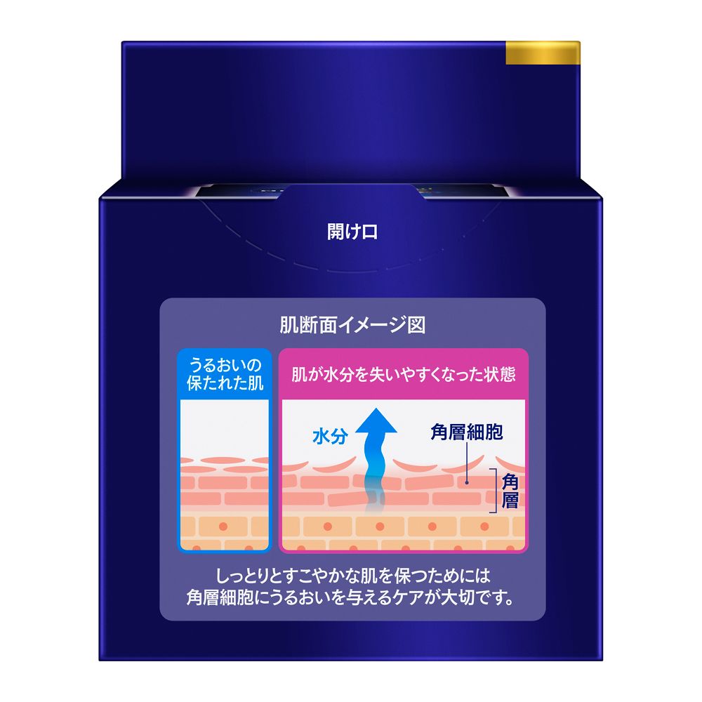 医薬部外品】花王 ニベア ロイヤルブルーボディクリーム うるおい密封