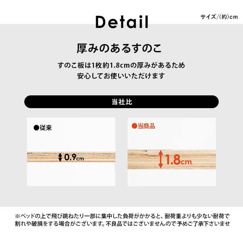 組立簡単 シングルベッド MB-5149SNA 【直送品】 返品・キャンセル・他商品と同時購入は不可|サンドラッグe-shop