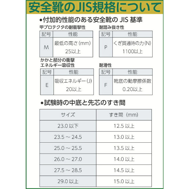 RT94026.5 ミドリ安全 ラバ&mdash;テック半長靴 26.5cm 【直送品】 返品・キャンセル・他商品と同時購入は不可｜サンドラッグe-shop