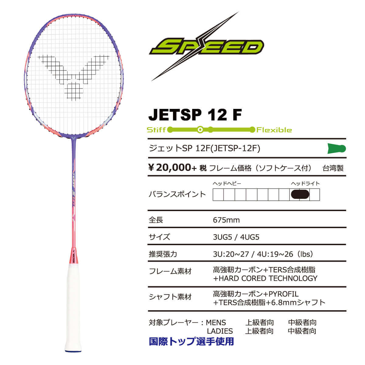 流行に Victor Jetsp 12f ジェットsp バドミントンラケット ビクター 日本バドミントン協会審査合格品 ガット張り工賃無料 取り寄せ メール便なら送料無料 Www Dogalmaya Com