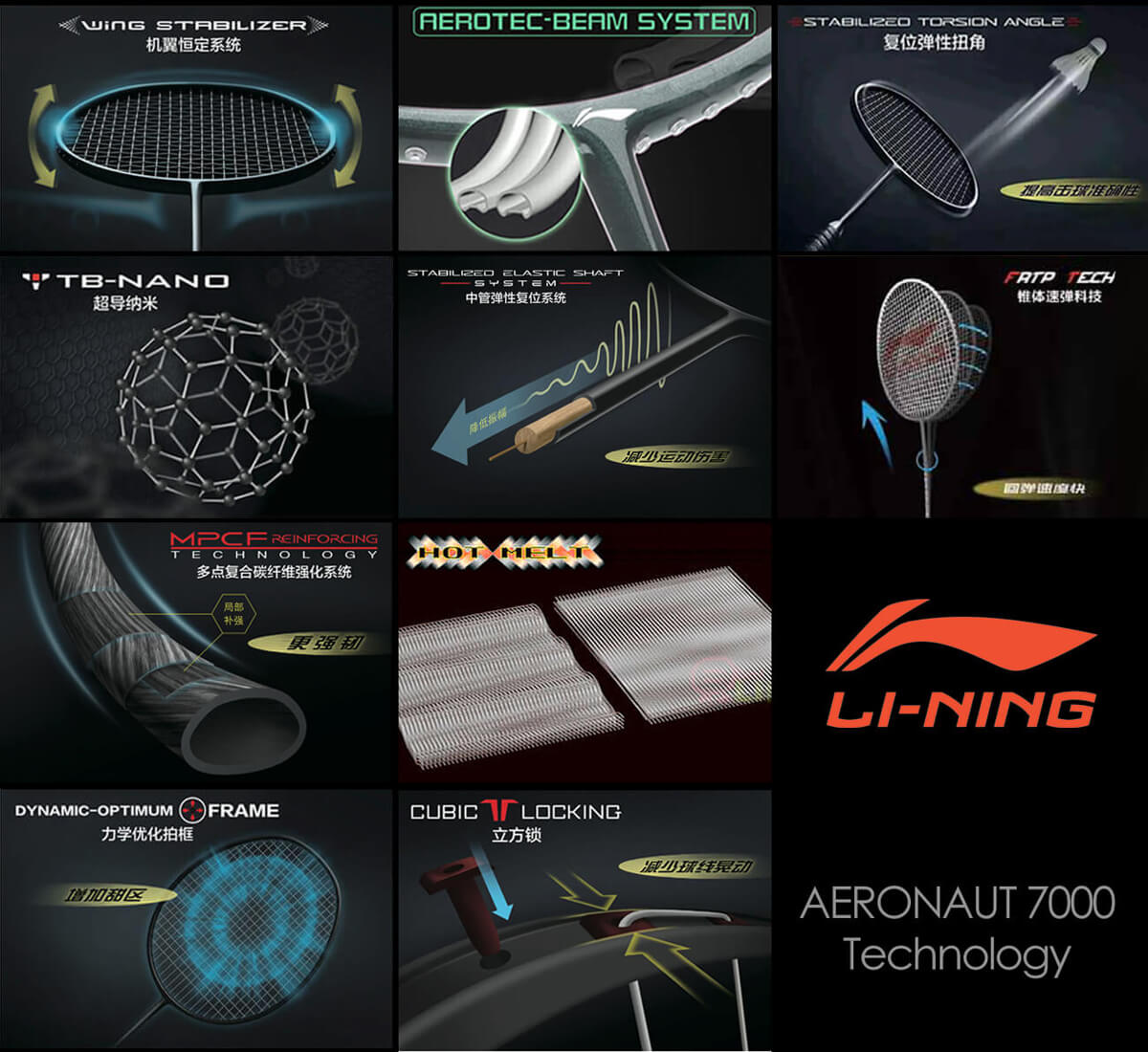 Li Ning Aeronaut 7000 An7000 風洞設計 バドミントンラケット リーニン 日本バドミントン協会審査合格品 オススメガット ガット張り工賃無料 Mpgbooks Com