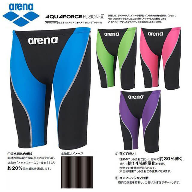 ARENA ARN-L7011M 二分の一スパッツ 闘技場【電子メイル便可】