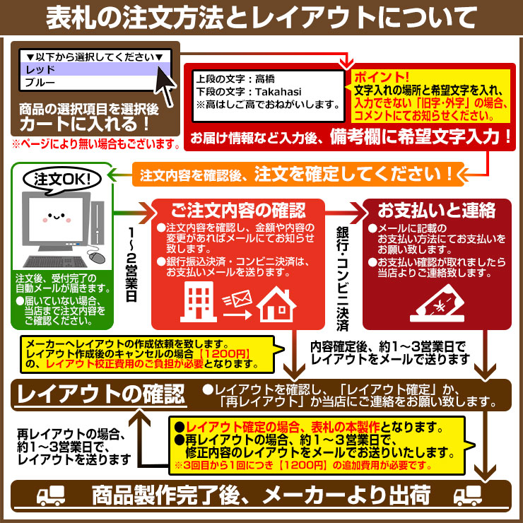 激安本物 焼き物表札 タイル + ステンレス モダン MP-31 ad-naturam.fr