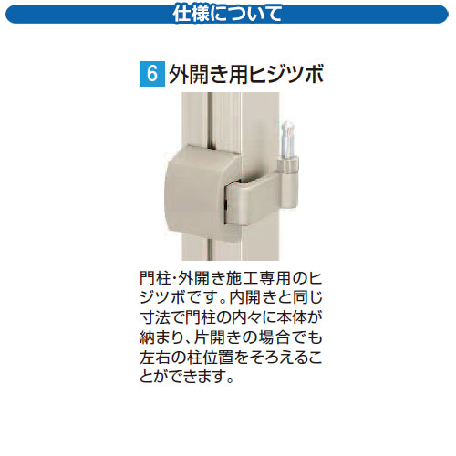 お得なまとめ売り 【部品】 門扉オプション YKK YKKap シンプレオ門扉